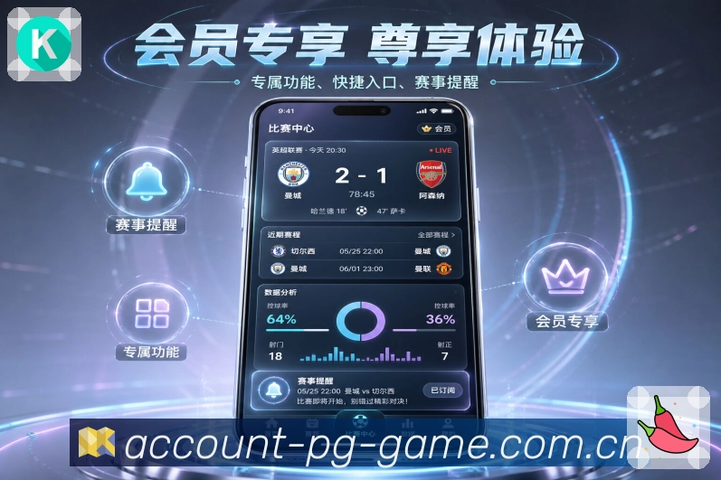 App 展示图